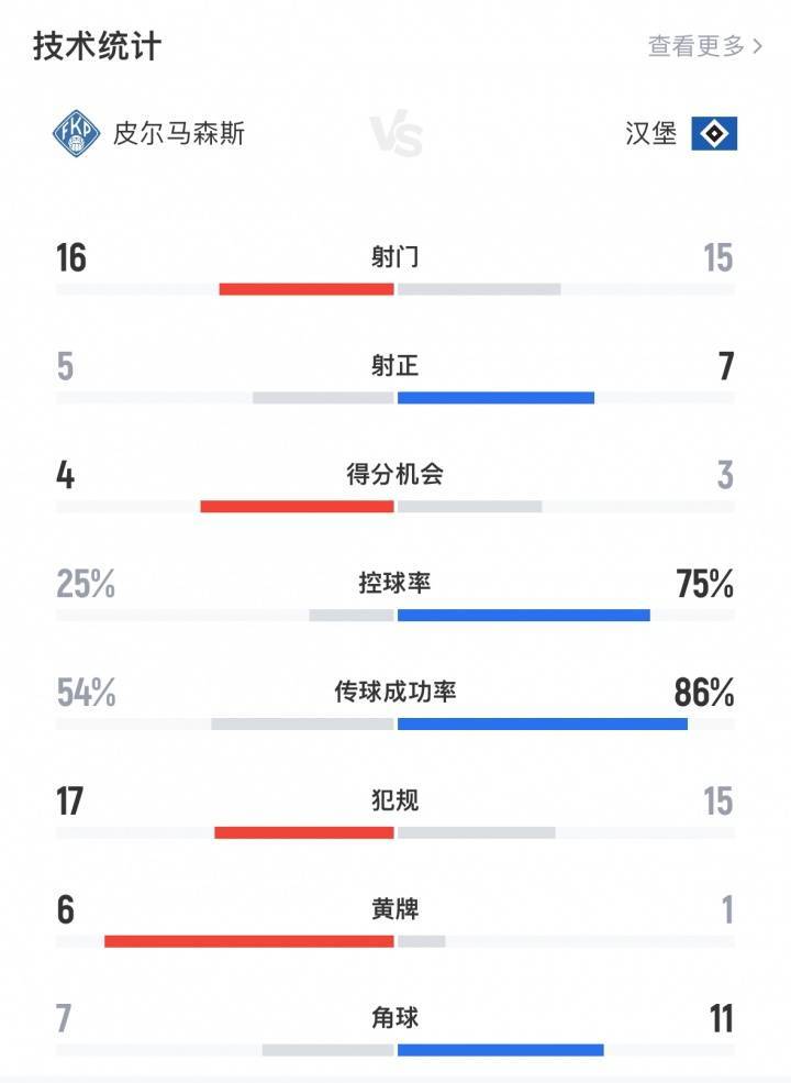 ayx.com -转折点！孟菲斯灰熊更衣室发声，德国杯关键战攻防权衡，令人意外，赛程密集仍需轮换(孟菲斯灰熊vs洛杉矶湖人)
