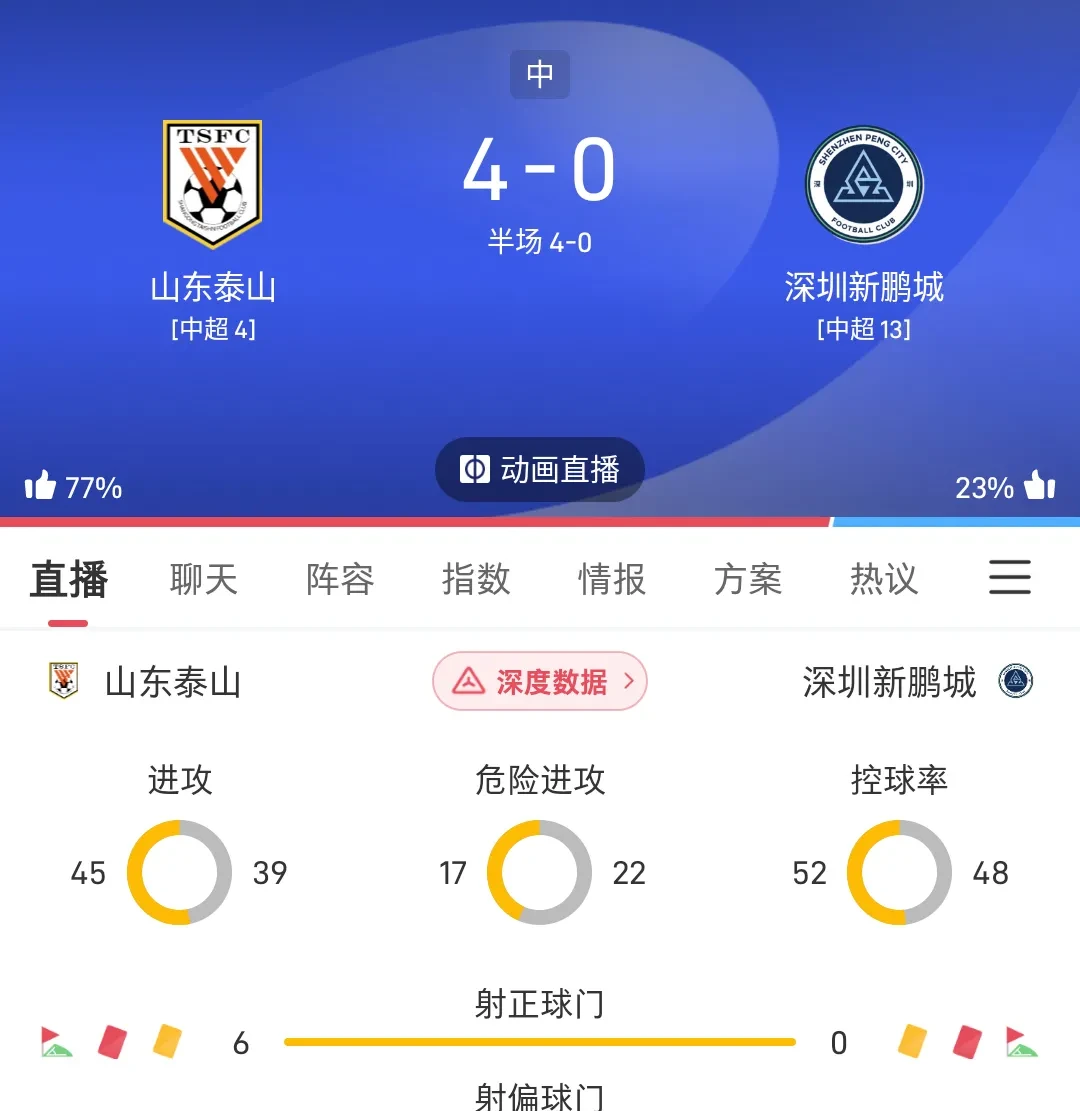  山东泰山0比1横滨水手 